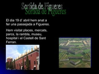 El dia 19 d’ abril hem anat a
fer una passejada a Figueres.
Hem visitat places, mercats,
parcs, la rambla, museu,
hospital i el Castell de Sant
Ferran.
 