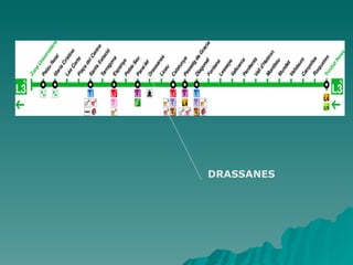 DRASSANES 