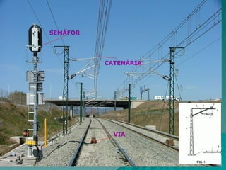 CATENÀRIA   SEMÀFOR VIA   