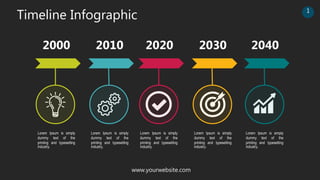 Timeline Infographic
2040
2030
2020
2010
2000
Lorem Ipsum is simply
dummy text of the
printing and typesetting
industry.
Lorem Ipsum is simply
dummy text of the
printing and typesetting
industry.
Lorem Ipsum is simply
dummy text of the
printing and typesetting
industry.
Lorem Ipsum is simply
dummy text of the
printing and typesetting
industry.
Lorem Ipsum is simply
dummy text of the
printing and typesetting
industry.
www.yourwebsite.com
1
 