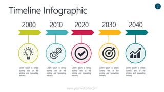 Timeline Infographic
2040
2030
2020
2010
2000
Lorem Ipsum is simply
dummy text of the
printing and typesetting
industry.
Lorem Ipsum is simply
dummy text of the
printing and typesetting
industry.
Lorem Ipsum is simply
dummy text of the
printing and typesetting
industry.
Lorem Ipsum is simply
dummy text of the
printing and typesetting
industry.
Lorem Ipsum is simply
dummy text of the
printing and typesetting
industry.
2
www.yourwebsite.com
 