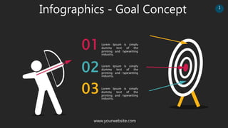 www.yourwebsite.com
1
Infographics - Goal Concept
03
01Lorem Ipsum is simply
dummy text of the
printing and typesetting
industry.
Lorem Ipsum is simply
dummy text of the
printing and typesetting
industry.
Lorem Ipsum is simply
dummy text of the
printing and typesetting
industry.
02
 