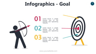 www.yourwebsite.com
2
Infographics - Goal
03
01Lorem Ipsum is simply
dummy text of the
printing and typesetting
industry.
Lorem Ipsum is simply
dummy text of the
printing and typesetting
industry.
Lorem Ipsum is simply
dummy text of the
printing and typesetting
industry.
02
 