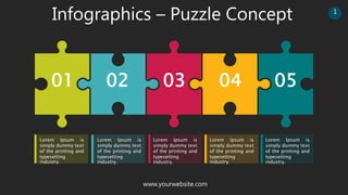 www.yourwebsite.com
1
Infographics – Puzzle Concept
01 02 03 04 05
Lorem Ipsum is
simply dummy text
of the printing and
typesetting
industry.
Lorem Ipsum is
simply dummy text
of the printing and
typesetting
industry.
Lorem Ipsum is
simply dummy text
of the printing and
typesetting
industry.
Lorem Ipsum is
simply dummy text
of the printing and
typesetting
industry.
Lorem Ipsum is
simply dummy text
of the printing and
typesetting
industry.
 