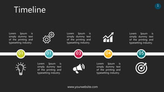 www.yourwebsite.com
Timeline
Lorem Ipsum is
simply dummy text
of the printing and
typesetting industry.
Lorem Ipsum is
simply dummy text
of the printing and
typesetting industry.
Lorem Ipsum is
simply dummy text
of the printing and
typesetting industry.
Lorem Ipsum is
simply dummy text
of the printing and
typesetting industry.
Lorem Ipsum is
simply dummy text
of the printing and
typesetting industry.
01 01 03 04 05
1
 