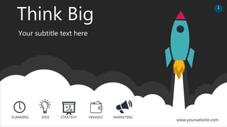 Think Big
Your subtitle text here
1
PLANNING IDEA STRATEGY FINANCE MARKETING
www.yourwebsite.com
 