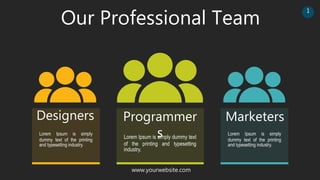 Our Professional Team
Lorem Ipsum is simply
dummy text of the printing
and typesetting industry.
Lorem Ipsum is simply dummy text
of the printing and typesetting
industry.
Lorem Ipsum is simply
dummy text of the printing
and typesetting industry.
Programmer
s
Designers Marketers
www.yourwebsite.com
1
 