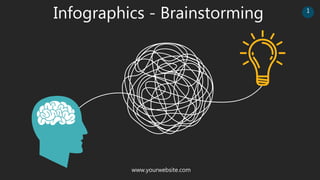 www.yourwebsite.com
1
Infographics - Brainstorming
 