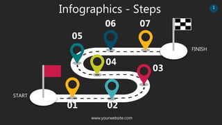 www.yourwebsite.com
1
Infographics - Steps
01
START
FINISH
02
03
04
05
06 07
 
