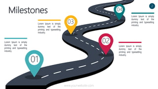 Milestones
01
02
03
04
Lorem Ipsum is simply
dummy text of the
printing and typesetting
industry.
Lorem Ipsum is simply
dummy text of the
printing and typesetting
industry.
Lorem Ipsum is simply
dummy text of the
printing and typesetting
industry.
Lorem Ipsum is simply
dummy text of the
printing and typesetting
industry.
2
www.yourwebsite.com
 