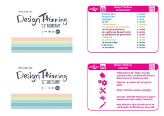 Design Thinking
Récapitulatif
Avant-propos 4 cartes
Introduction 8 cartes
Interlude 1 carte
Le défi 3 cartes
L
,
observati...
