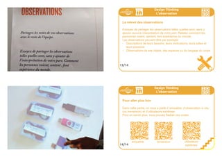 Images
d’observations
Design Thinking
L
,
observation
Pour alimenter la conversation : le tee-shirt
Pour les deux minutes finales :
- Demandez à la personne de résumer sa relation à votre sujet
- Faites-en ensemble un t-shirt avec un slogan et un symbole.
11/14
Design Thinking
L
,
observation
Partages des observations
Chaque membre de l'équipe :
- partagez les 3 plus intéressantes observations issues de cha-
cune des interviews
- mettez vos images ou autre documents au mur
- notez vos observations sur des Post-it et ajoutez les au mur
- une seule annotation par Post-it
12/14
 