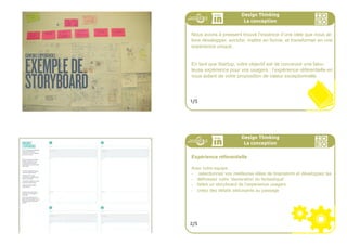 ÊTREVISUEL
199ideo + Pays de Loire 16-18 juillet
PRODUIREENQUANTITÉ
200ideo + Pays de Loire 16-18 juillet
Design Thinking
L
,
idéation
Vote
Utilisez 5 stickers pour choisir vos idées préférées sur les 2 tableaux.
Sélectionnez rapidement; suivez votre intuition.
5/6
Design Thinking
L
,
idéation
Pour aller plus loin
Dans cette partie, on vous a parlé de bienveillance.
Pour en savoir plus, vous pouvez flasher ce code :
6/6
bienveillance
 