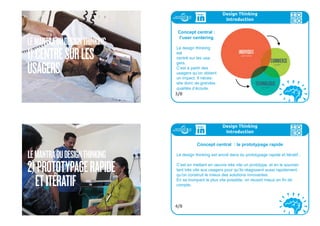 SMALLTITLE
Body Paragraph Italic Character Style
Bold Character Style
LARGETITLE
(subtitle like this)
LEMANTRADUDESIGNTHINKING
1)CENTRÉSURLES
USAGERS
53ideo + Pays de Loire 16-18 juillet 5353
LEMANTRADUDESIGNTHINKING
2)PROTOTYPAGERAPIDE
ETITÉRATIF
54ideo + Pays de Loire 16-18 juillet
Design Thinking
Introduction
Concept central :
l’user centering
Le design thinking
est
centré sur les usa-
gers.
C’est à partir des
usagers qu’on obtient
un impact. Il néces-
site donc de grandes
qualités d’écoute.
3/8
Design Thinking
Introduction
Concept central : le prototypage rapide
Le design thinking est ancré dans du prototypage rapide et itératif..
C’est en mettant en oeuvre très vite un prototype, et en le soumet-
tant très vite aux usagers pour qu’ils réagissent aussi rapidement,
qu’on construit le mieux des solutions innovantes.
En se trompant le plus vite possible, on réussit mieux en fin de
compte.
4/8
 