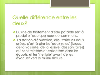 Quelle différence entre les
deux?
 L'usine de traitement d'eau potable sert à
produire l'eau que nous consommons.
 La station d'épuration, elle, traite les eaux
usées, c'est-à-dire les "eaux sales" (issues
de la vaisselle, de la lessive, des sanitaires)
qui sont rejetées et collectées dans les
égouts, et les "nettoie" avant de les
évacuer vers le milieu naturel.
 