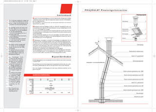 Poujoulat - Rookkanalen en dakuitgangen voor ééngezinswoningen | PPT Poujoulat - Rookkanalen en dakuitgangen voor ééngezinswoningen | PPT