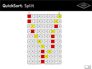QuickSort: Split
39
 