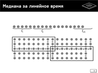Медиана за линейное время
51
 