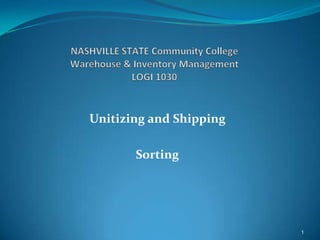 Unitizing and Shipping

       Sorting




                         1
 