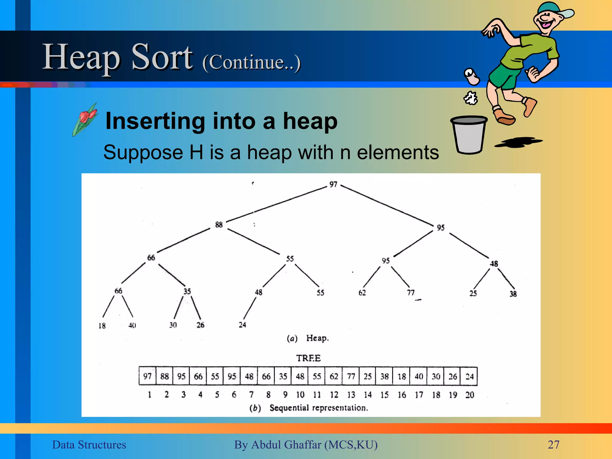 Heap Sort  (Continue..) Inserting into a heap Suppose H is a heap with n elements 