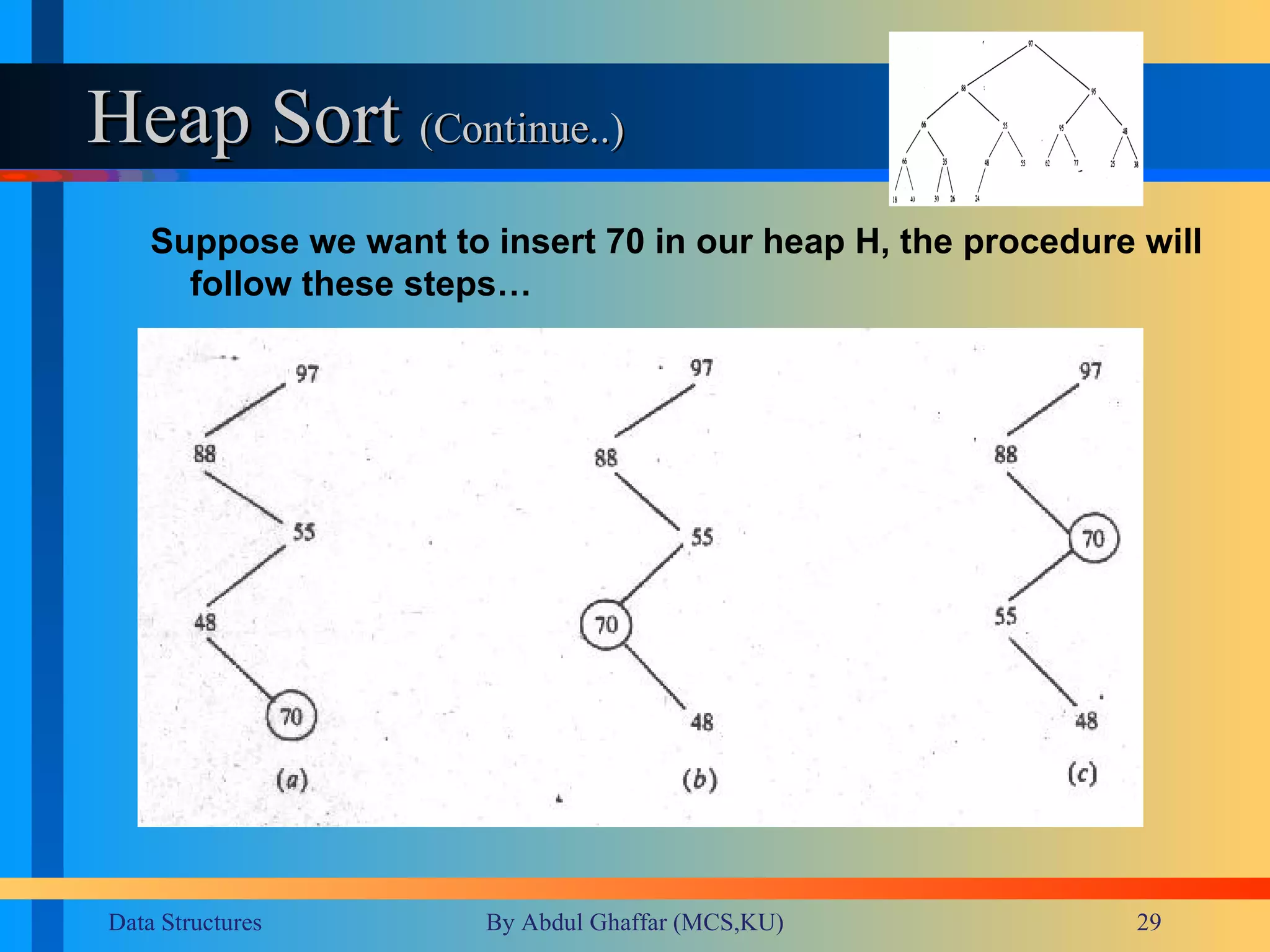 Heap Sort  (Continue..) Suppose we want to insert 70 in our heap H, the procedure will follow these steps… 