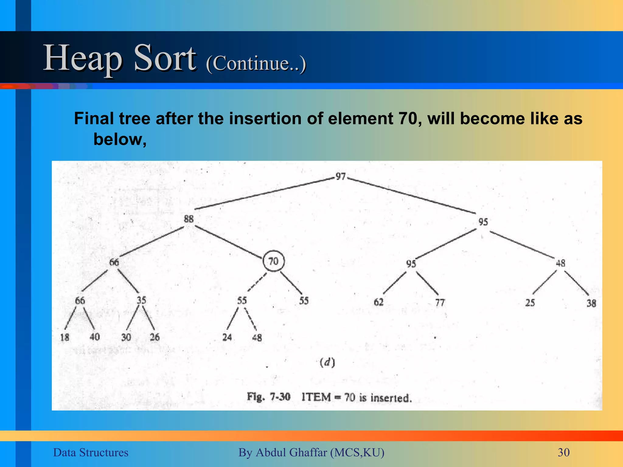 Heap Sort  (Continue..) Final tree after the insertion of element 70, will become like as below, 