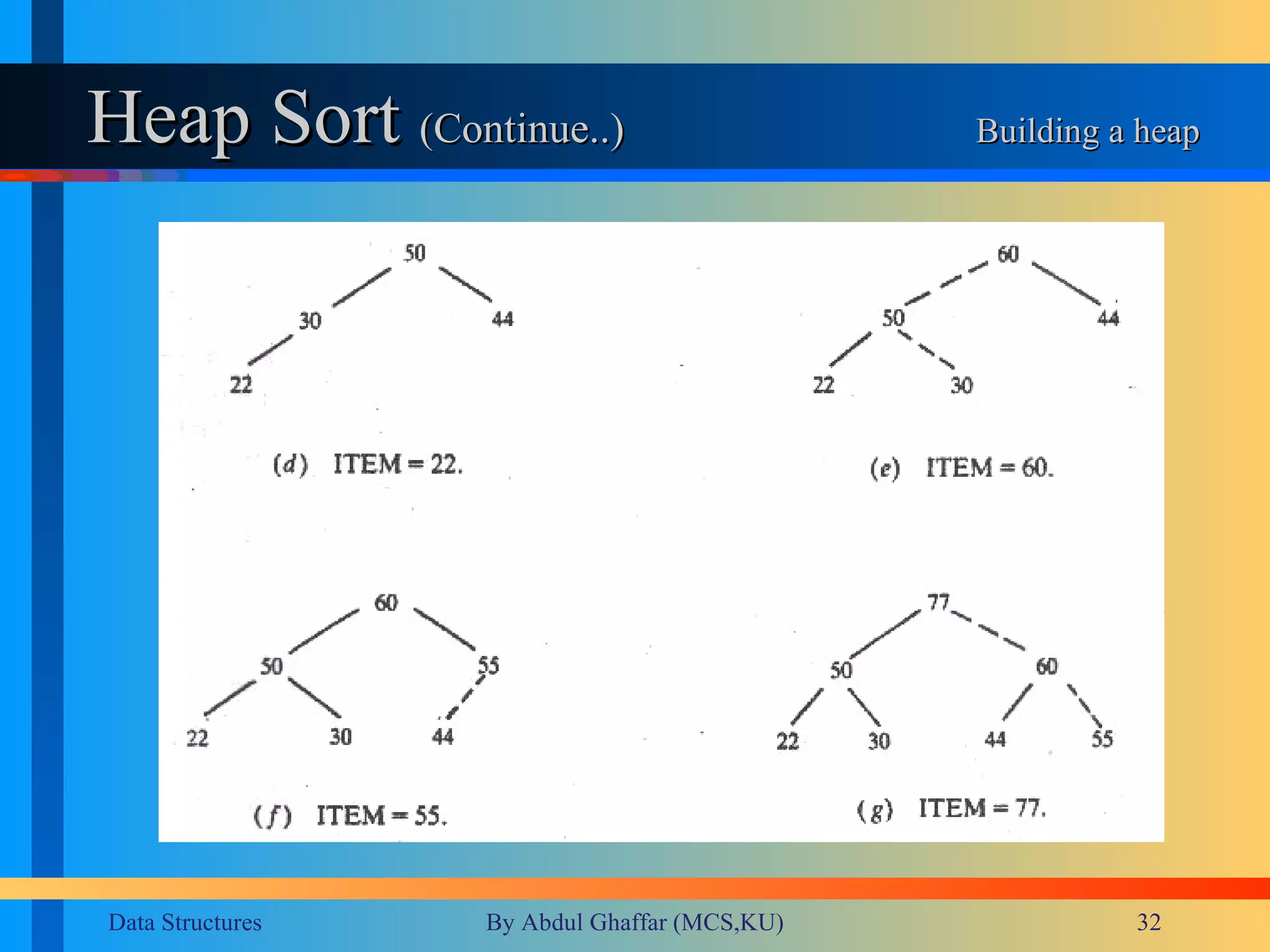 Heap Sort  (Continue..)  Building a heap 