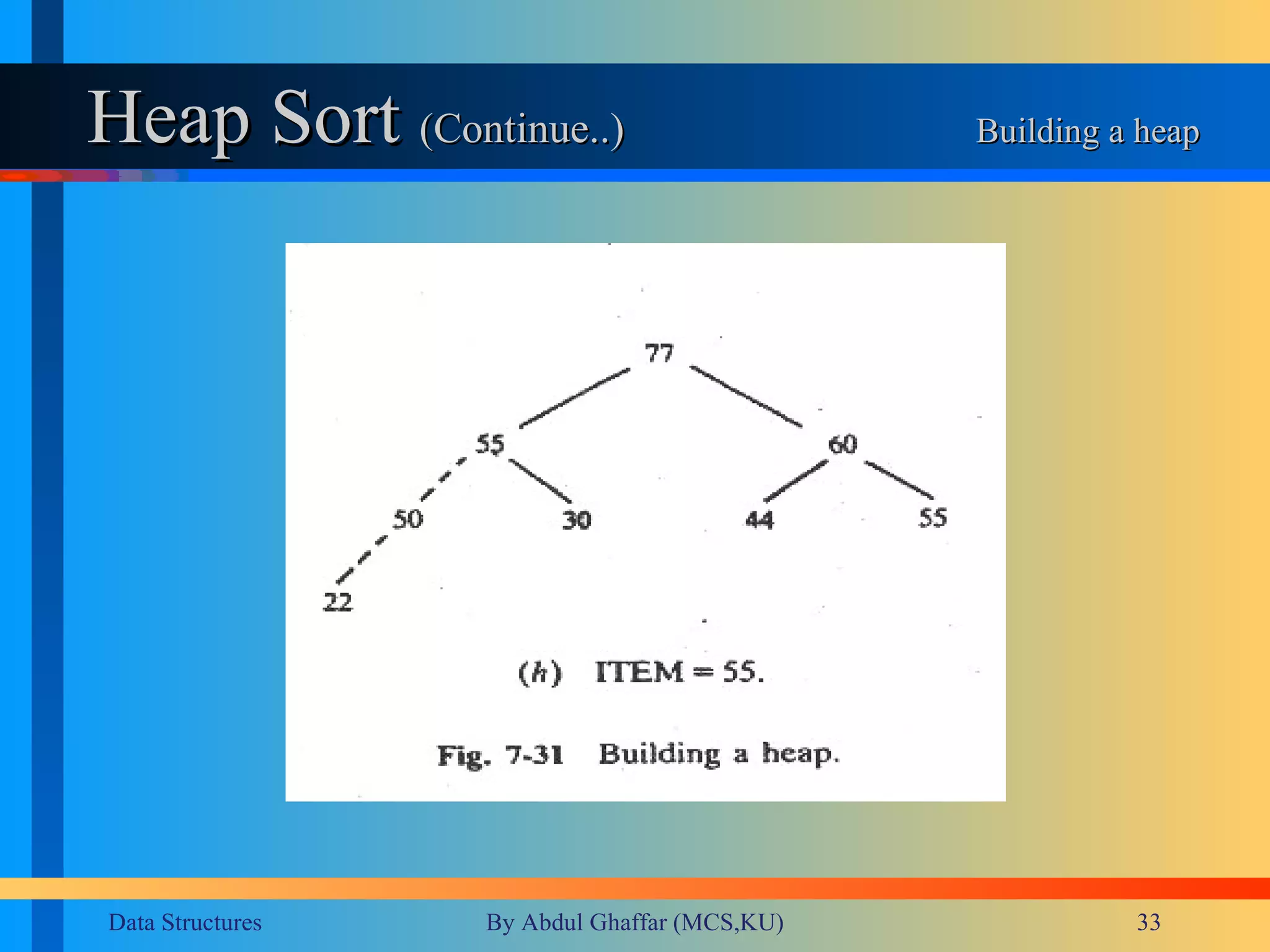 Heap Sort  (Continue..)  Building a heap 