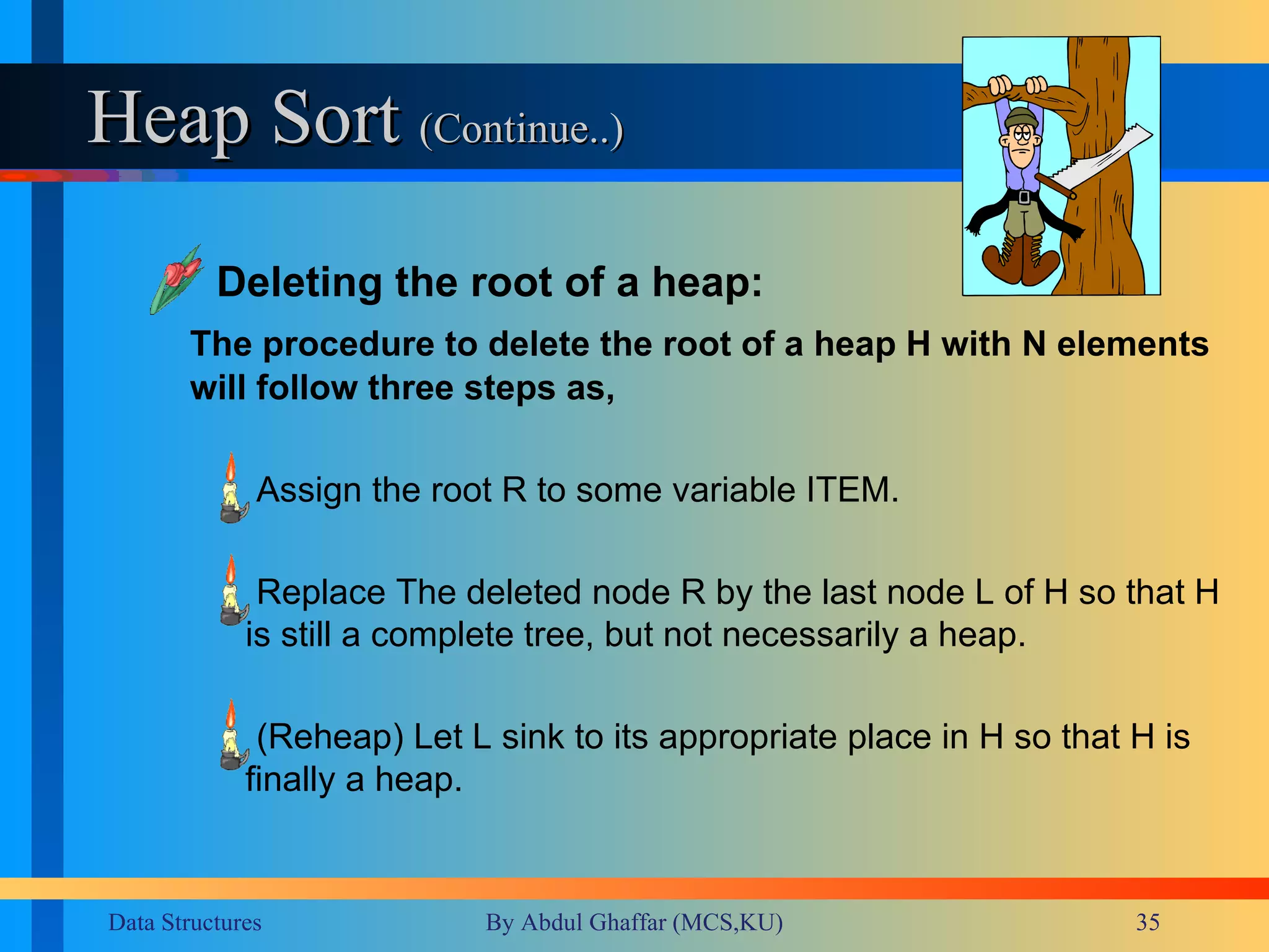 Heap Sort  (Continue..) Deleting the root of a heap:  The procedure to delete the root of a heap H with N elements will follow three steps as, Assign the root R to some variable ITEM. Replace The deleted node R by the last node L of H so that H is still a complete tree, but not necessarily a heap. (Reheap) Let L sink to its appropriate place in H so that H is finally a heap. 