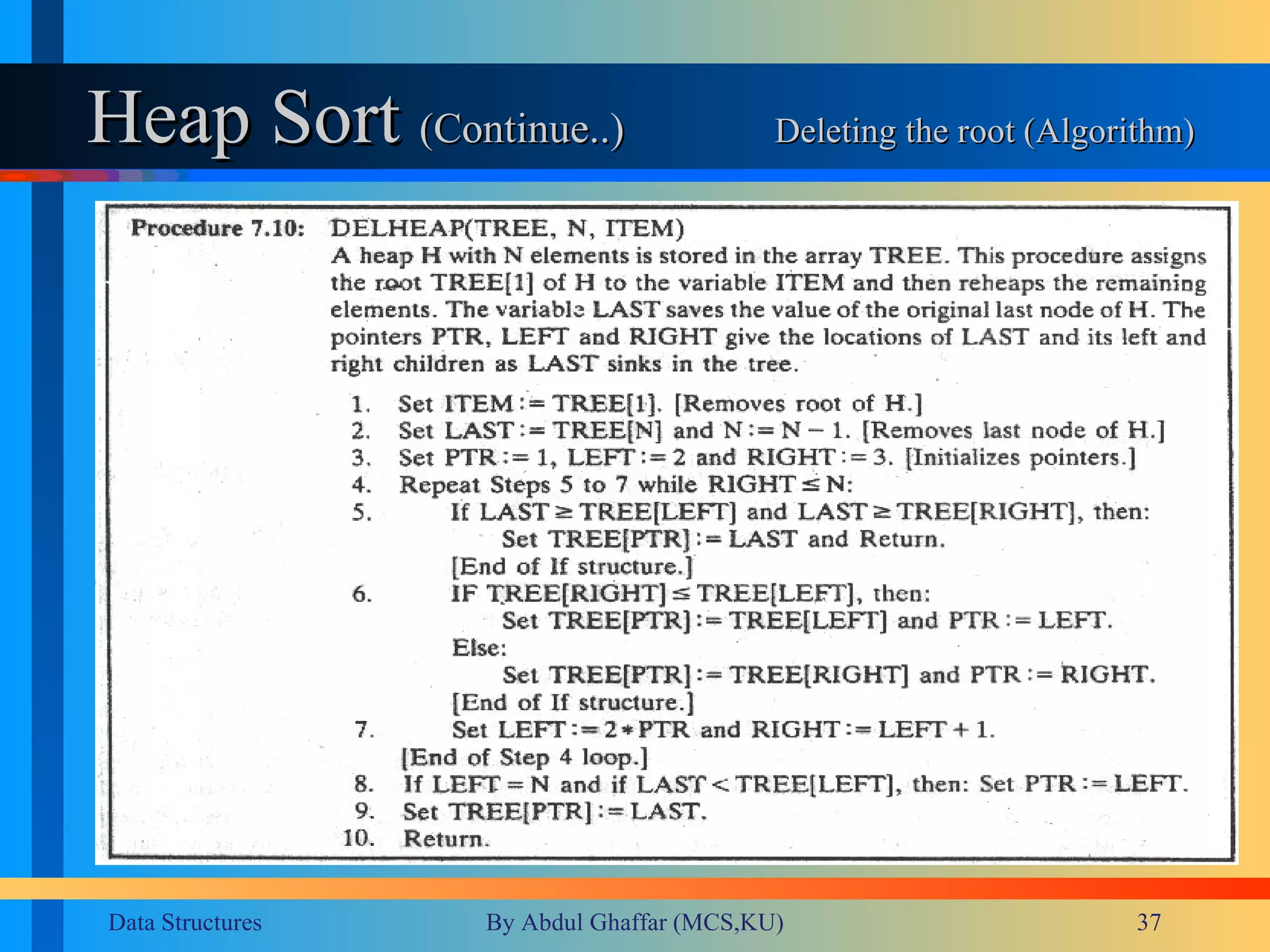 Heap Sort  (Continue..)    Deleting the root (Algorithm) 