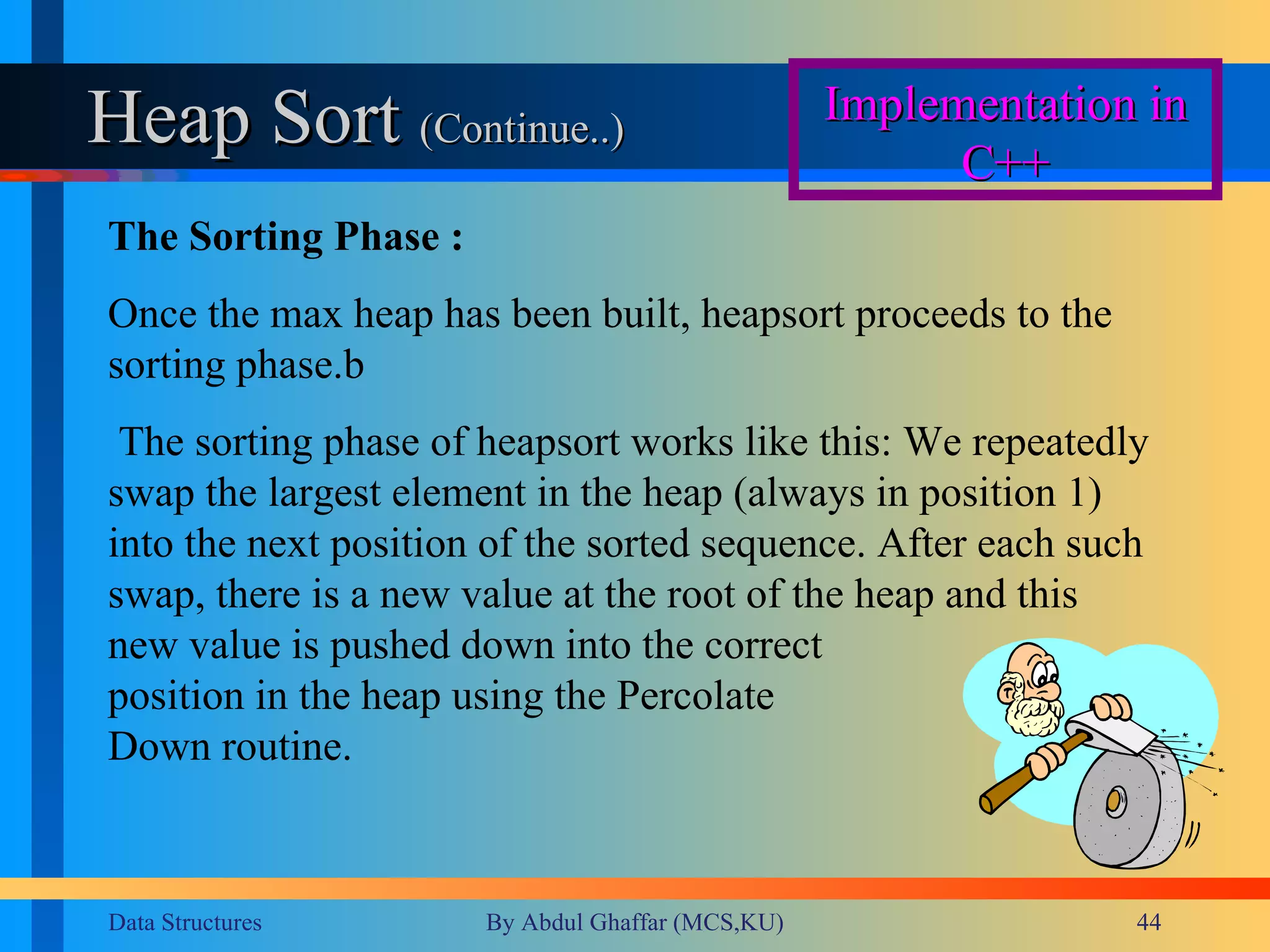 Heap Sort  (Continue..)  Implementation in C++ The Sorting Phase : Once the max heap has been built, heapsort proceeds to the sorting phase.b The sorting phase of heapsort works like this: We repeatedly swap the largest element in the heap (always in position 1) into the next position of the sorted sequence. After each such swap, there is a new value at the root of the heap and this new value is pushed down into the correct  position in the heap using the Percolate  Down routine.  