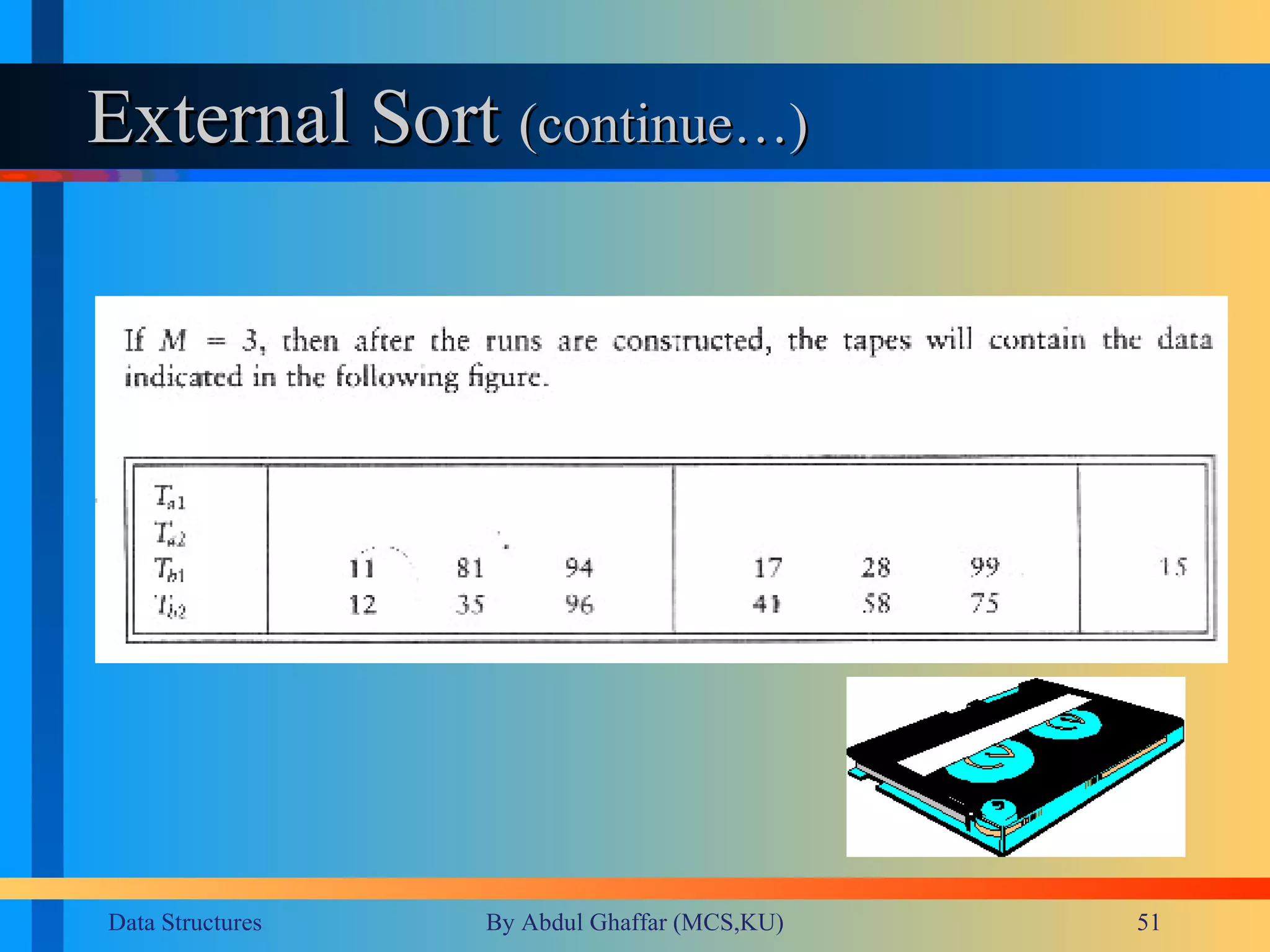 External Sort  (continue…) 
