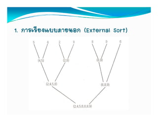 1. การเรียงแบบภายนอก (External Sort)
 