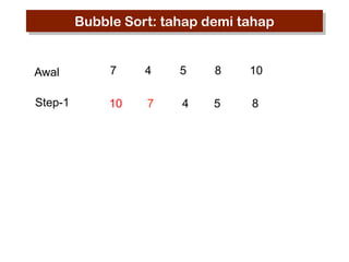 Bubble Sort: tahap demi tahap

Awal

7

4

5

8

10

Step-1

10

7

4

5

8

 