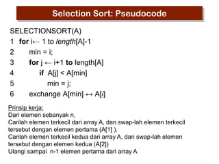 Selection Sort: Pseudocode
SELECTIONSORT(A)
1 for i← 1 to length[A]-1
2
min = i;
3
for j ← i+1 to length[A]
4
if A[j] < A[min]
5
min = j;
6
exchange A[min] ↔ A[i]
Prinsip kerja:
Dari elemen sebanyak n,
Carilah elemen terkecil dari array A, dan swap-lah elemen terkecil
tersebut dengan elemen pertama (A[1] ).
Carilah elemen terkecil kedua dari array A, dan swap-lah elemen
tersebut dengan elemen kedua (A[2])
Ulangi sampai n-1 elemen pertama dari array A

 
