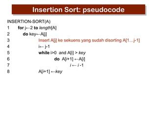 Insertion Sort: pseudocode
INSERTION-SORT(A)
1
for j←2 to length[A]
2
do key←A[j]
3
Insert A[j] ke sekuens yang sudah disorting A[1…j-1]
4
i← j-1
5
while i>0 and A[i] > key
6
do A[i+1] ←A[i]
7
i ← i -1
8
A[i+1] ←key

 
