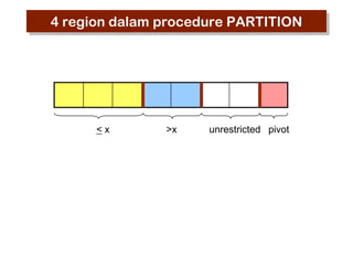 4 region dalam procedure PARTITION

<x

>x

unrestricted pivot

 