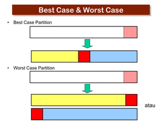 Best Case & Worst Case
• Best Case Partition

• Worst Case Partition

atau

 