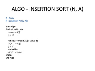 ALGO - INSERTION SORT (N, A)
A : Array
N : Length of Array A[]
Start Algo
For i:=1 to N-1 do
value := A[i]
j := i-1
while j >= 0 and A[j] > value do
A[j+1] := A[j]
j := j-1
endwhile
A[j+1] = value
Endfor
End Algo
 
