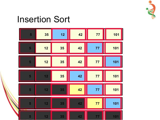 Sorting