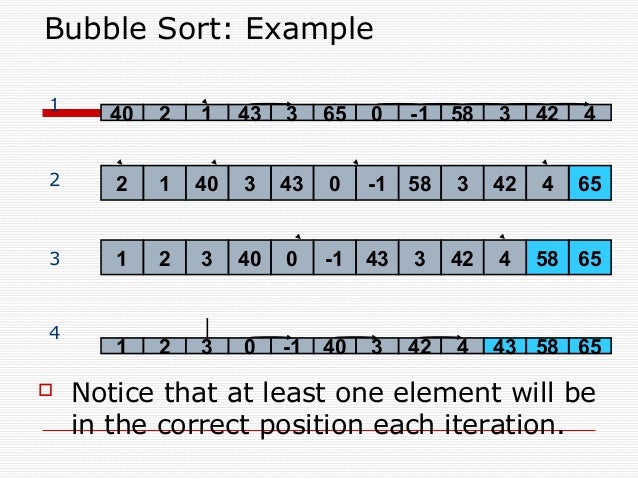 Sorting