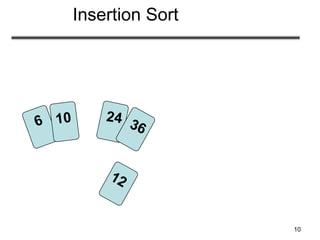 10
Insertion Sort
 