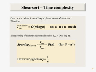 On a n x n Mesh, it takes 2log n phases to sort n2 numbers.
Therefore:
Since sorting n2 numbers sequentially takes Tseq = O(n2 log n);
25
Shearsort – Time complexity
meshnxnaon)log( nnOT shearsort
par 
n
efficiency
nO
T
T
Speedup
par
seq
shearsort
1


However,
)nP(for)( 2
 