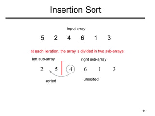 11
Insertion Sort
5 2 4 6 1 3
input array
left sub-array right sub-array
at each iteration, the array is divided in two sub-arrays:
sorted unsorted
 