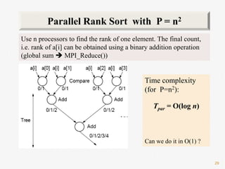 29
Use n processors to find the rank of one element. The final count,
i.e. rank of a[i] can be obtained using a binary addition operation
(global sum  MPI_Reduce())
Parallel Rank Sort with P = n2
Time complexity
(for P=n2):
Tpar = O(log n)
Can we do it in O(1) ?
 