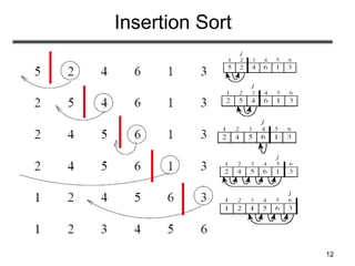 12
Insertion Sort
 