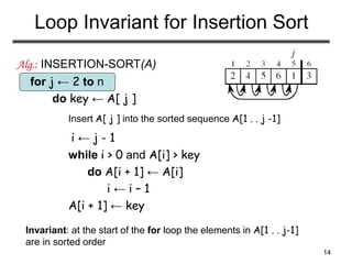 14
Loop Invariant for Insertion Sort
Alg.: INSERTION-SORT(A)
for j ← 2 to n
do key ← A[ j ]
Insert A[ j ] into the sorted sequence A[1 . . j -1]
i ← j - 1
while i > 0 and A[i] > key
do A[i + 1] ← A[i]
i ← i – 1
A[i + 1] ← key
Invariant: at the start of the for loop the elements in A[1 . . j-1]
are in sorted order
 