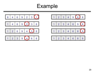 29
Example
1329648
8329641
8349621
8649321
8964321
8694321
9864321
9864321
 