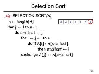 30
Selection Sort
Alg.: SELECTION-SORT(A)
n ← length[A]
for j ← 1 to n - 1
do smallest ← j
for i ← j + 1 to n
do if A[i] < A[smallest]
then smallest ← i
exchange A[j] ↔ A[smallest]
1329648
 