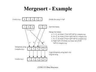 CENG 213 Data Structures
Mergesort - Example
 